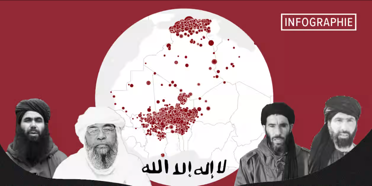 Jihadisme au Sahel : l’inexorable descente vers le Golfe de Guinée