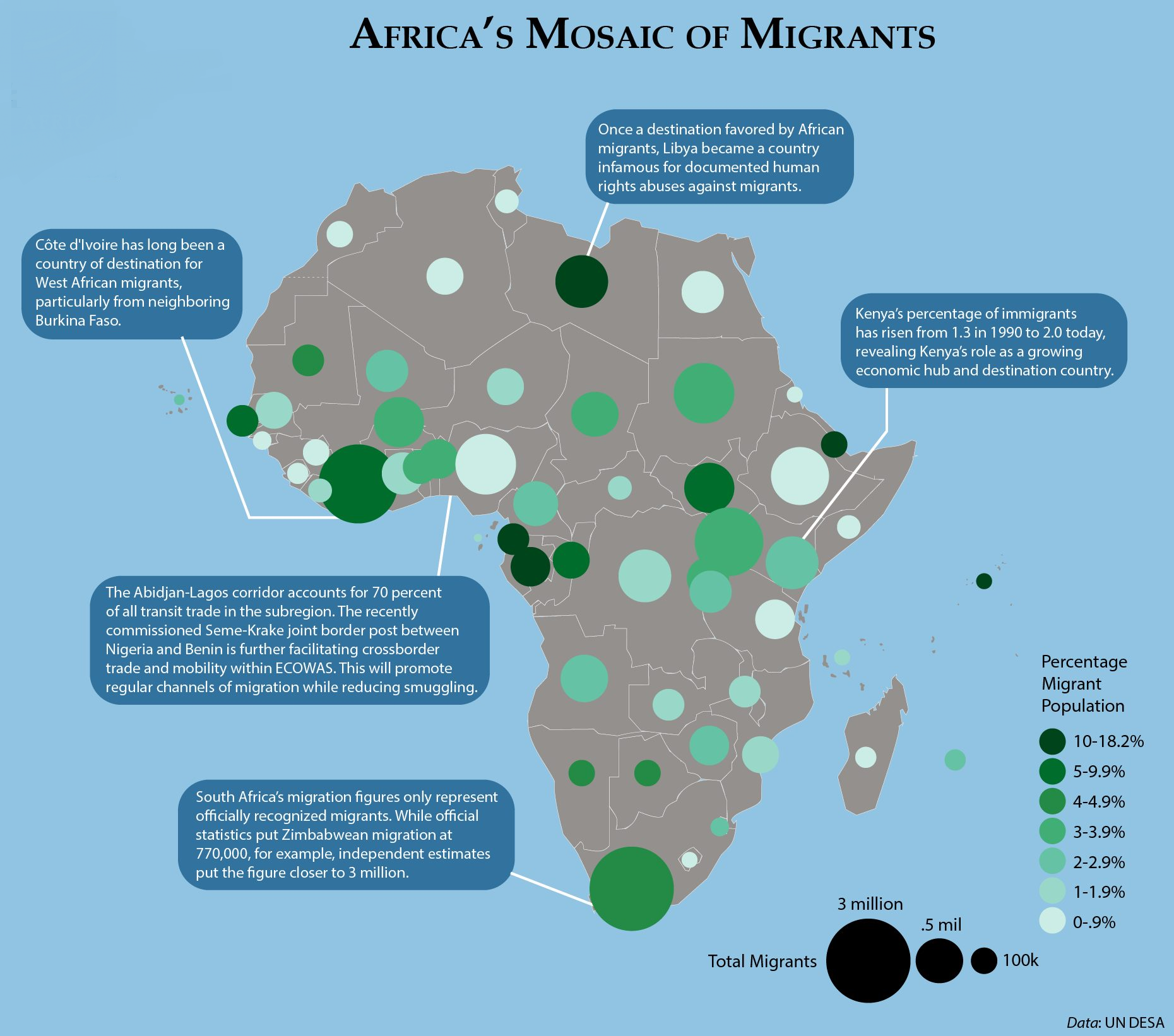 African Migration Trends to Watch in 2023