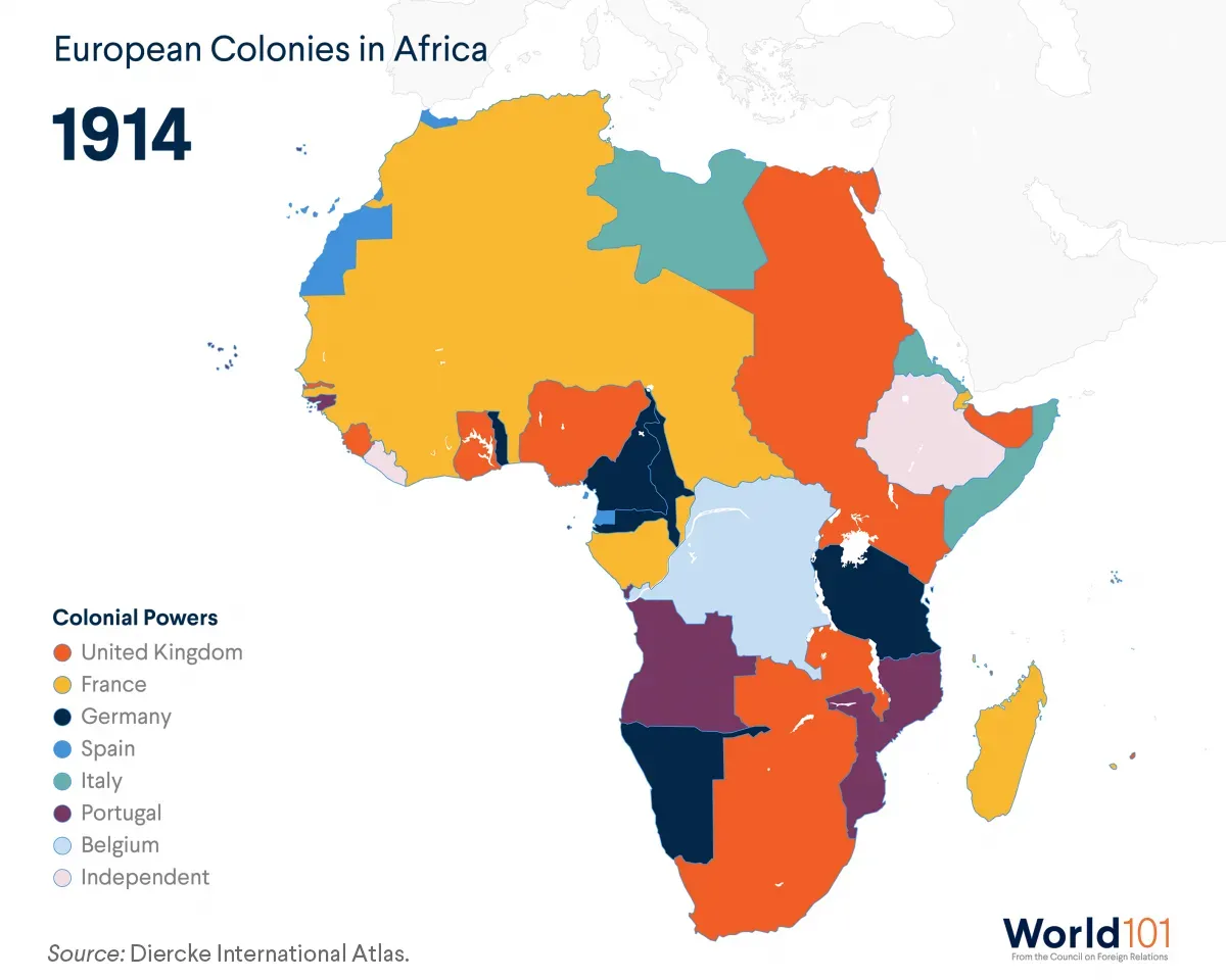 European colonies in africa