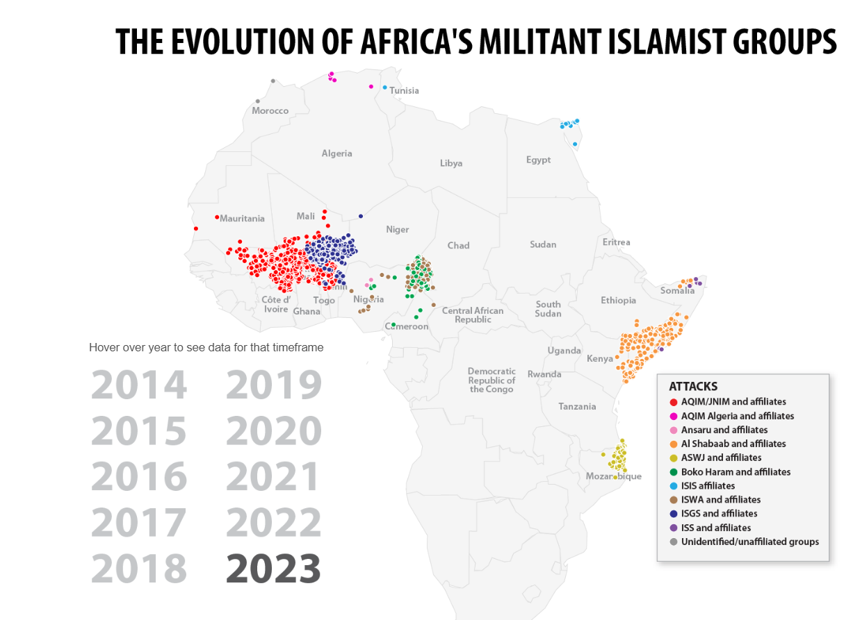 African Militant Islamist Group-Linked Fatalities at All-Time High