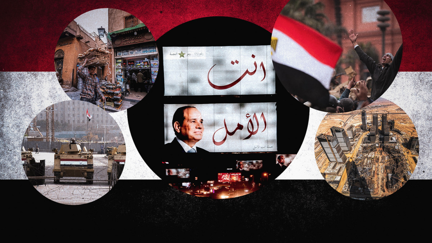 Egypt’s implosion: Elections and the prospects for change