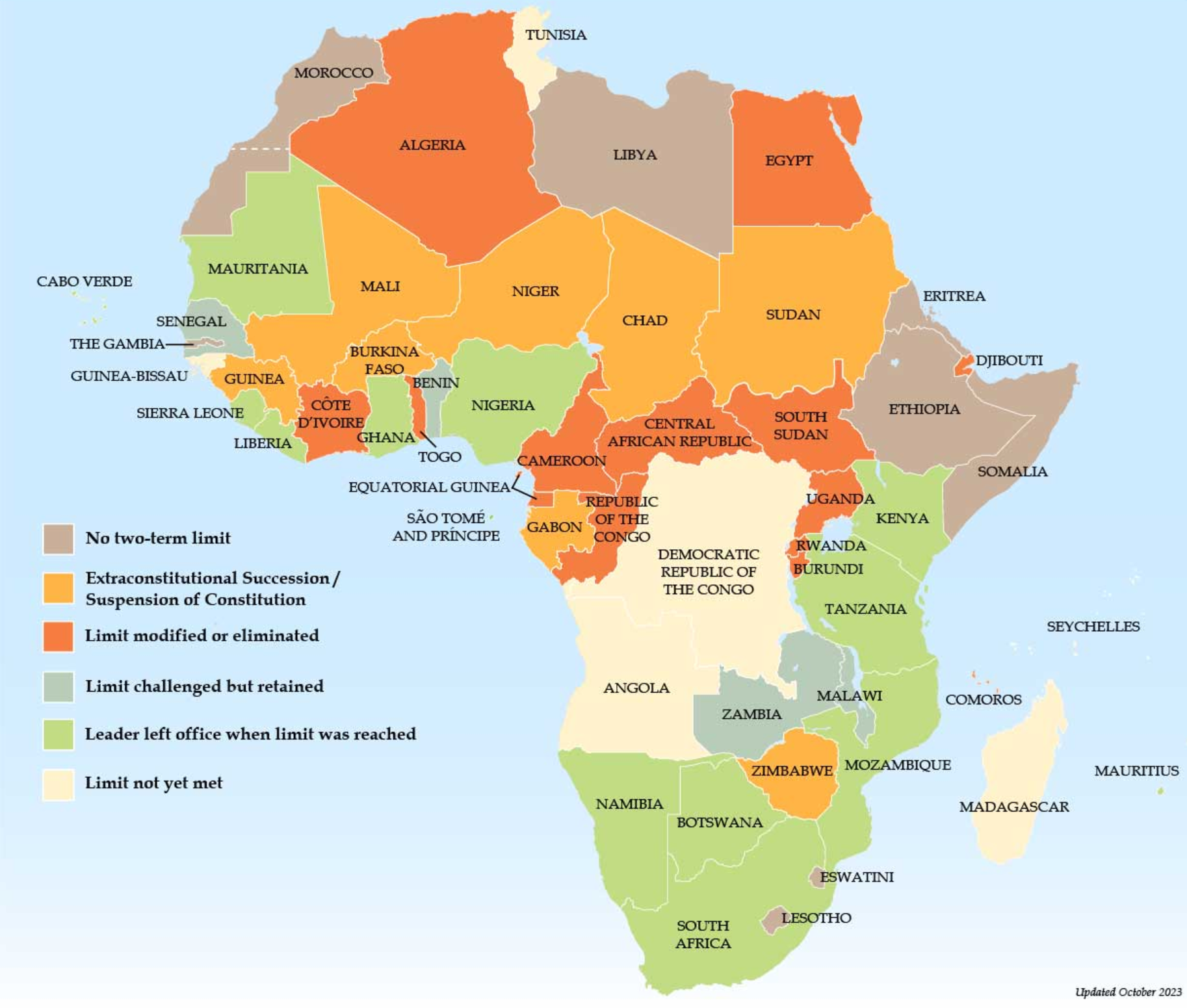 Term Limit Evasions and Coups in Africa:Two Sides of the Same Coin