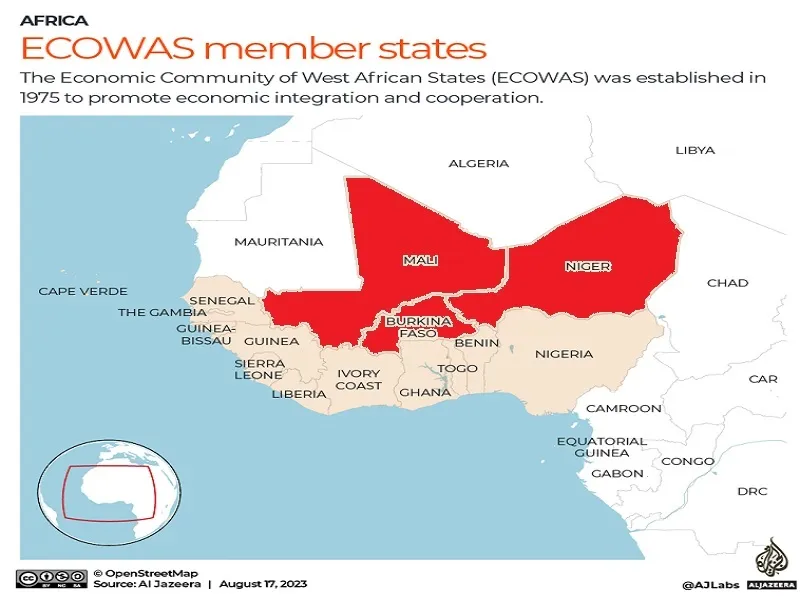 Nigeria Is To Blame For The Sahelian Confederation’s Withdrawal From ECOWAS