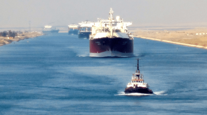 The Horn Of Africa States: The Troubled Western Rim Of The Indian Ocean And Red Sea – OpEd