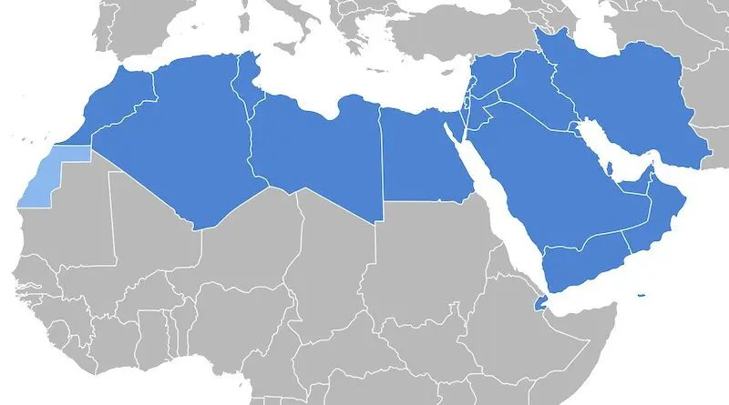 Doing Business In The MENA Region – Analysis