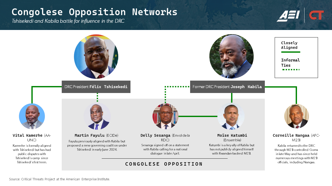 Kabila’s Return to the DRC: Africa File Special Edition