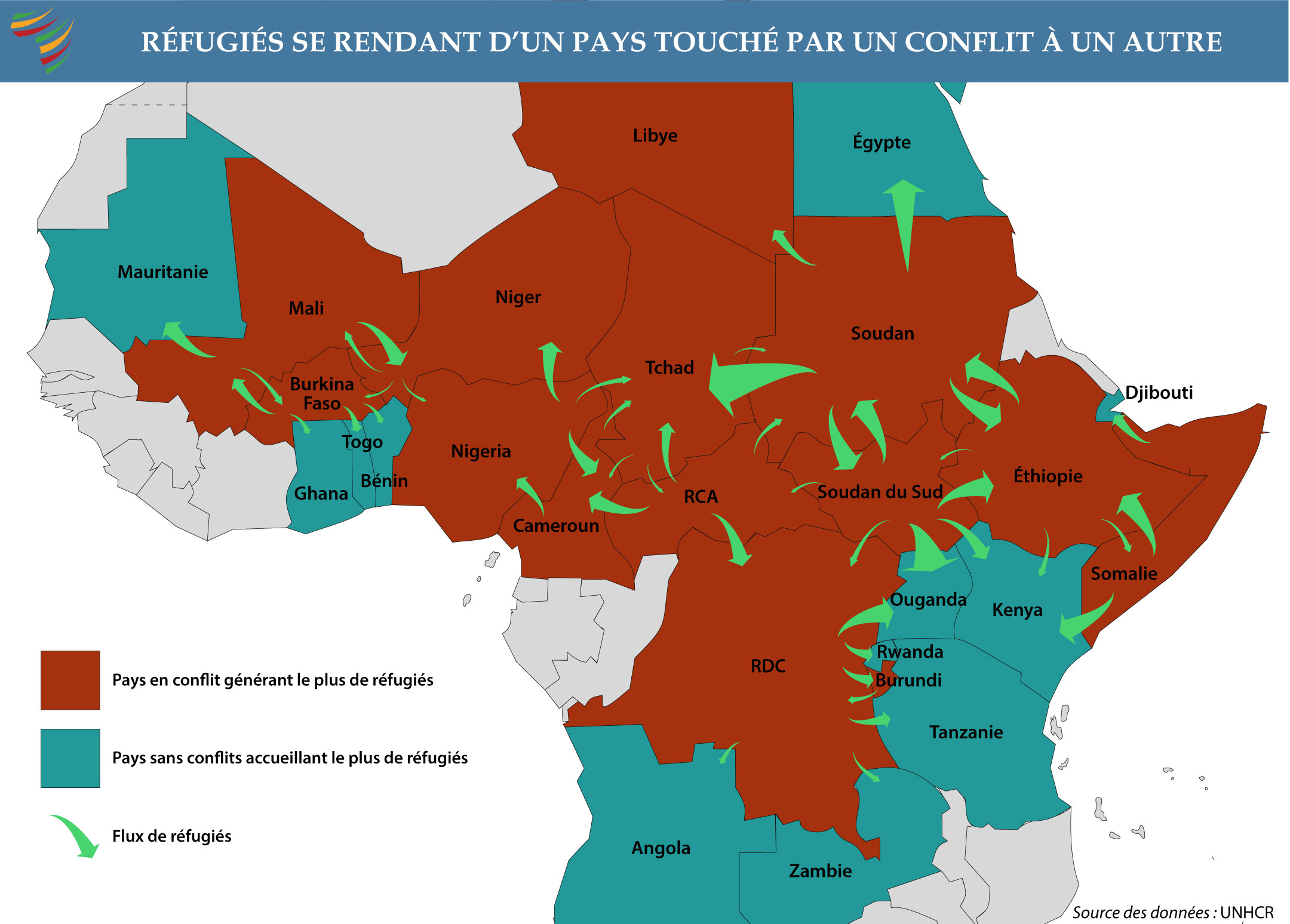 Les conflits qui s’entrechoquent en Afrique aggravent la crise des déplacements forcés